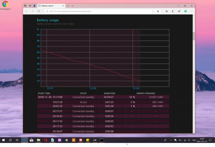 Win10ô鿴ؽ״Win10鿴Ϣ