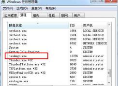 taskmgr.exeʲô|taskmgr.exeԹر