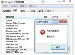 Win7 zhudongfangyu.exeʲộzhudongfangyu.exeôر