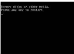 win7ϵͳʾRemove disks or other mediaô