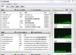 Win7δԴwin7Դ