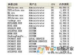 QQPCNetFlow.exeʲộqqpcnetflow.exe-ļô죿