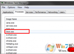 dwm.exeʲộdwm.exeռcpuô죿Խ