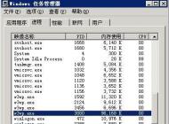 W3wp.exeʲộW3wp.exe CPUռøô