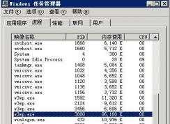 W3wp.exeʲộW3wp.exe CPUռøô