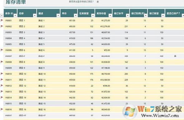 Excel 2019ʹüɴȫ