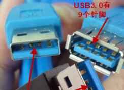 usb3.02.0|СʶUSBǷUSB3.0