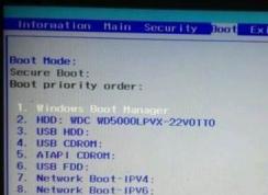 ҵBIOS Secure Boot޷Ҫôر