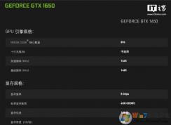 GTX1650Կô,ܱGTX1050ǿ٣