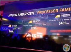 AMD Ryzen 9 3900xܱȼ i9-9920X۸ֻҪһ3400Ԫ