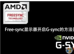 NVIDIAԿôG-syncǿֱͬ