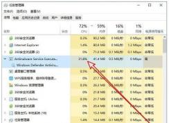 Win10 Antimalware Service ExecutableռCPU,ڴ߽