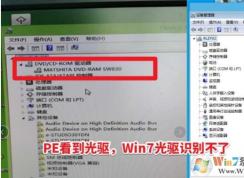 Win7޷ʶ,豸Ҳ(PEʶ)