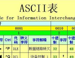 asciiת_ASCIIתv2020 ɫ(ת)