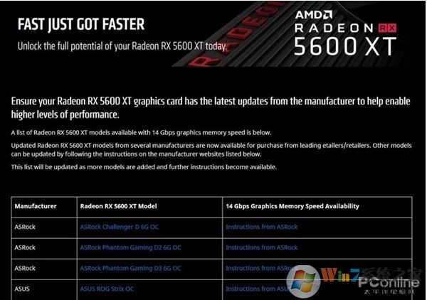 AMD 5600XTԿBIOS