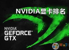 NvidiaԿ2020NVIDIAԿͼа