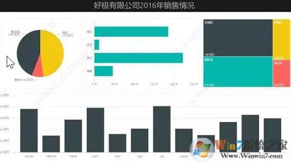 powerbi_Power BI Desktopƽ(ӻ)