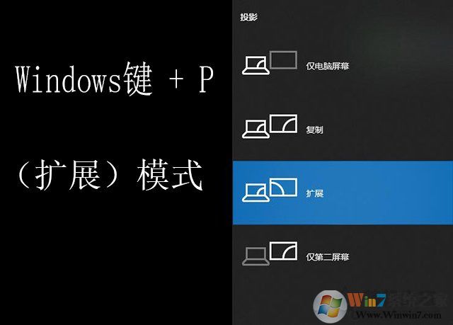 Win10ʼǱʾ(ͶӰ)ôý̳