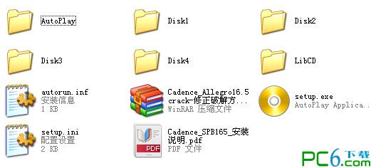 Cadence_Cadence Allegro(PCB)ƽ