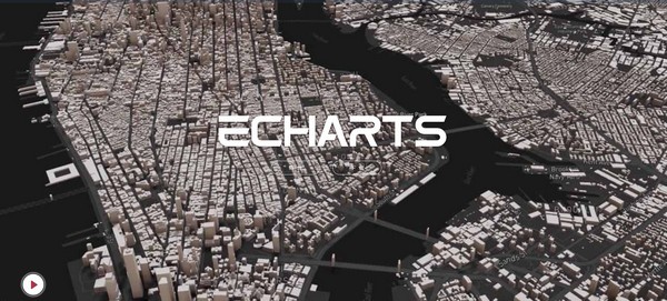 ECharts(ҵƷͼ)