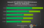 NvidiaԿ°NVIDIA461.09ٷ(Win10 64λ)