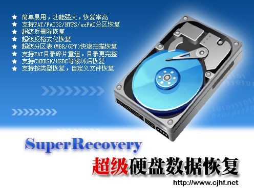 SuperRecovery|Ӳݻָ V7.3.5.0ٷ