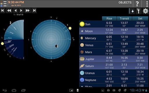 ƶ̨(Mobile Observatory 