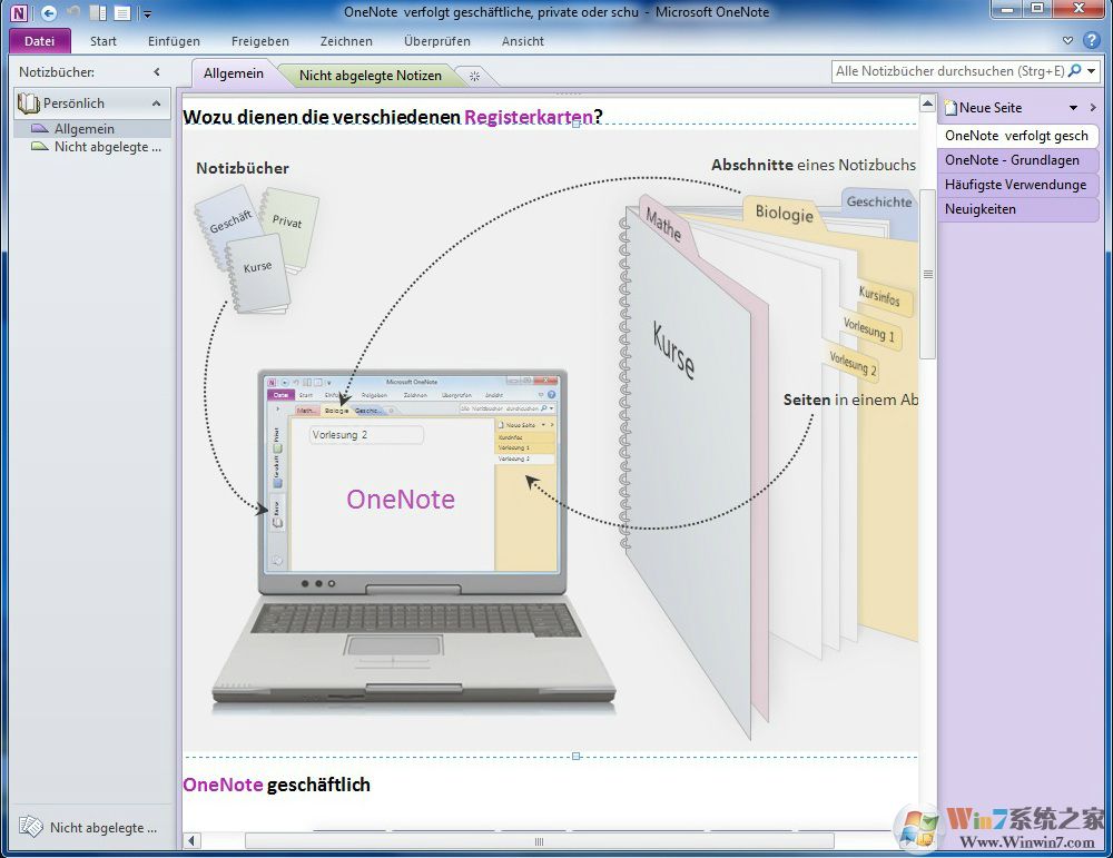 Microsoft OneNote° ɫ