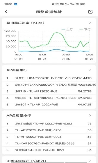 TP-LINKƽ̨APP