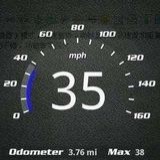 GPS(SpeedView)