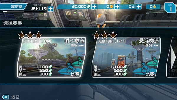 ������ͧ2���İ�