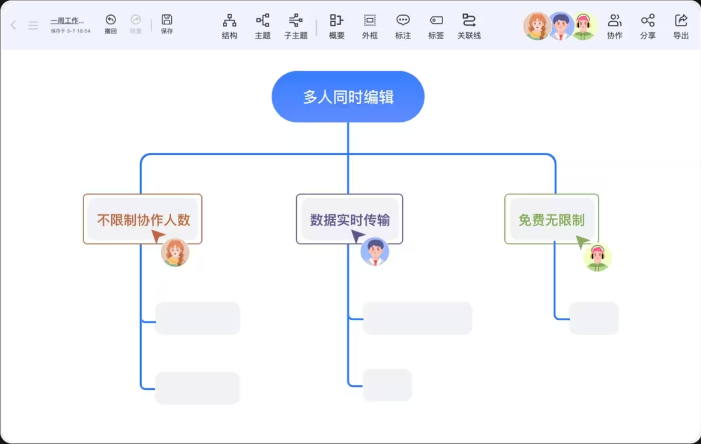 TreeMindͼ2024ٷ